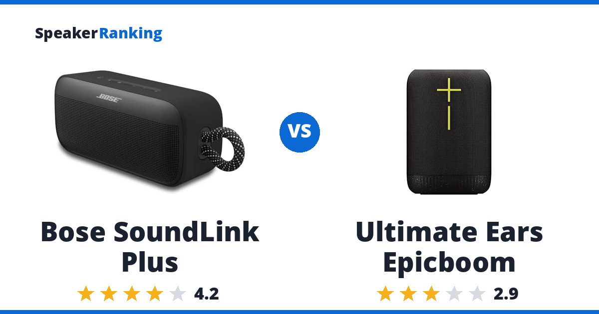 Bose SoundLink Plus vs Ultimate Ears Epicboom