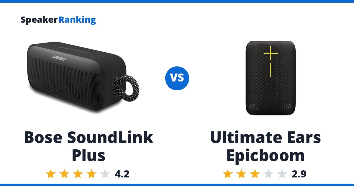 Bose SoundLink Plus vs Ultimate Ears Epicboom