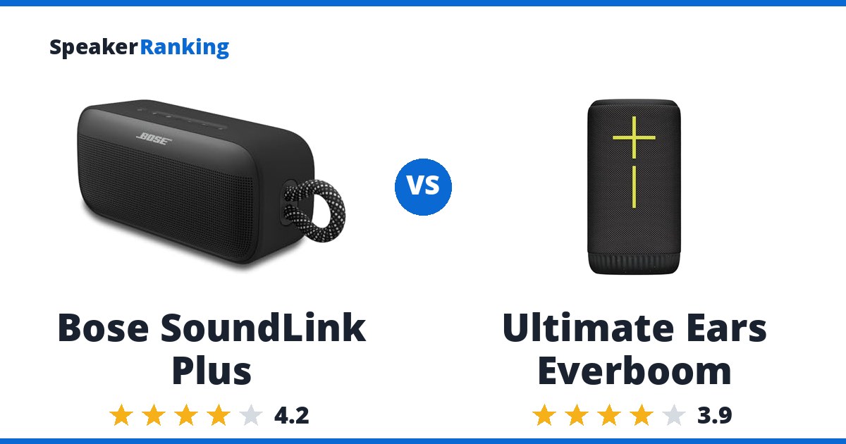 Bose SoundLink Plus vs Ultimate Ears Everboom