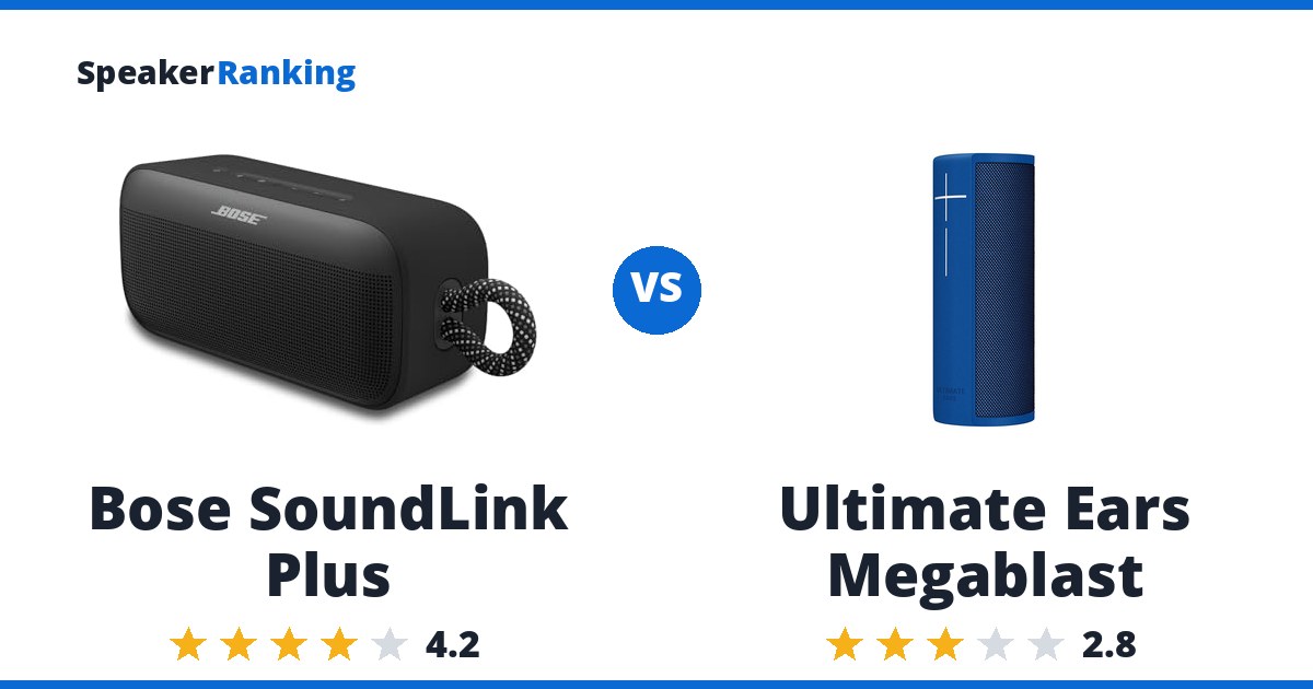 Bose SoundLink Plus vs Ultimate Ears Megablast