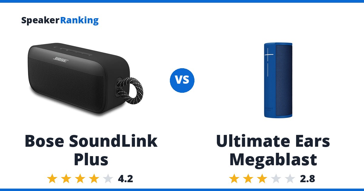 Bose SoundLink Plus vs Ultimate Ears Megablast
