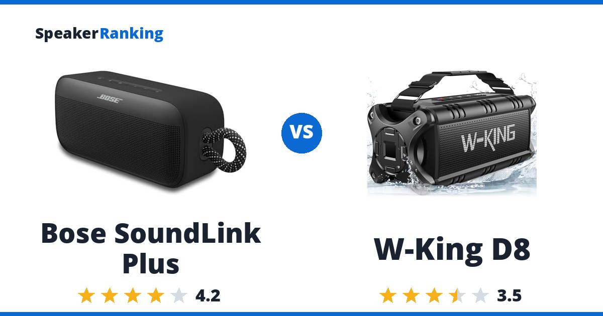 Bose SoundLink Plus vs W-King D8
