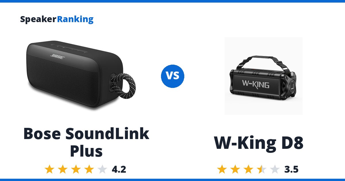 Bose SoundLink Plus vs W-King D8