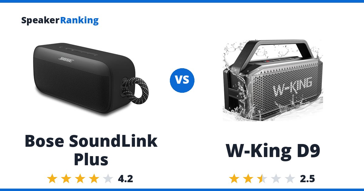 Bose SoundLink Plus vs W-King D9