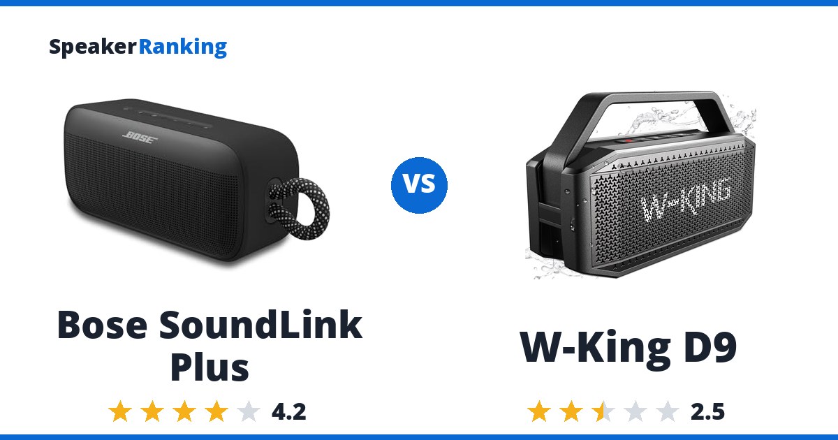 Bose SoundLink Plus vs W-King D9