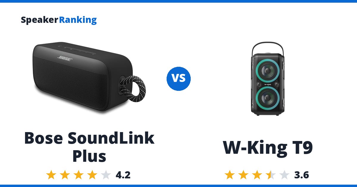 Bose SoundLink Plus vs W-King T9