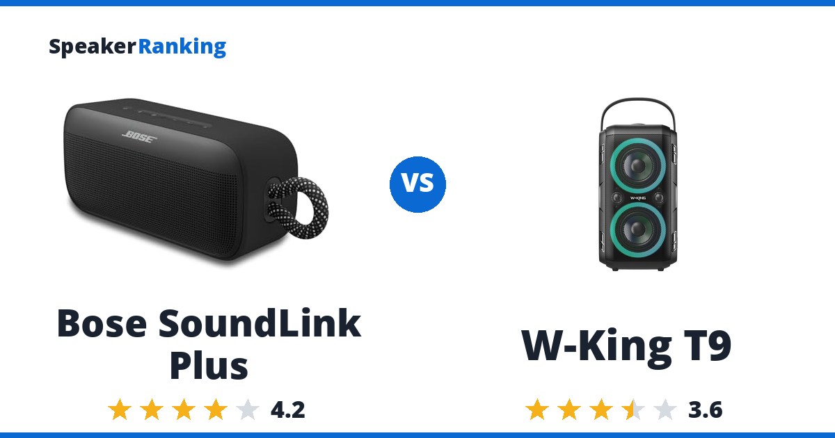 Bose SoundLink Plus vs W-King T9
