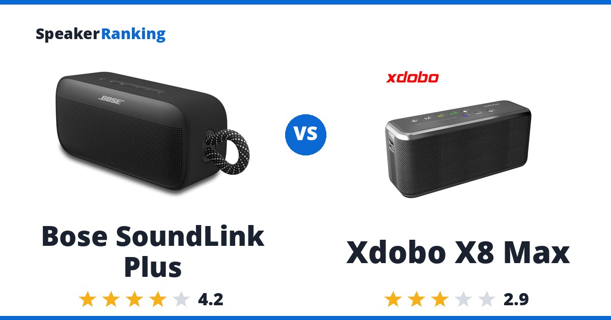 Bose SoundLink Plus vs Xdobo X8 Max
