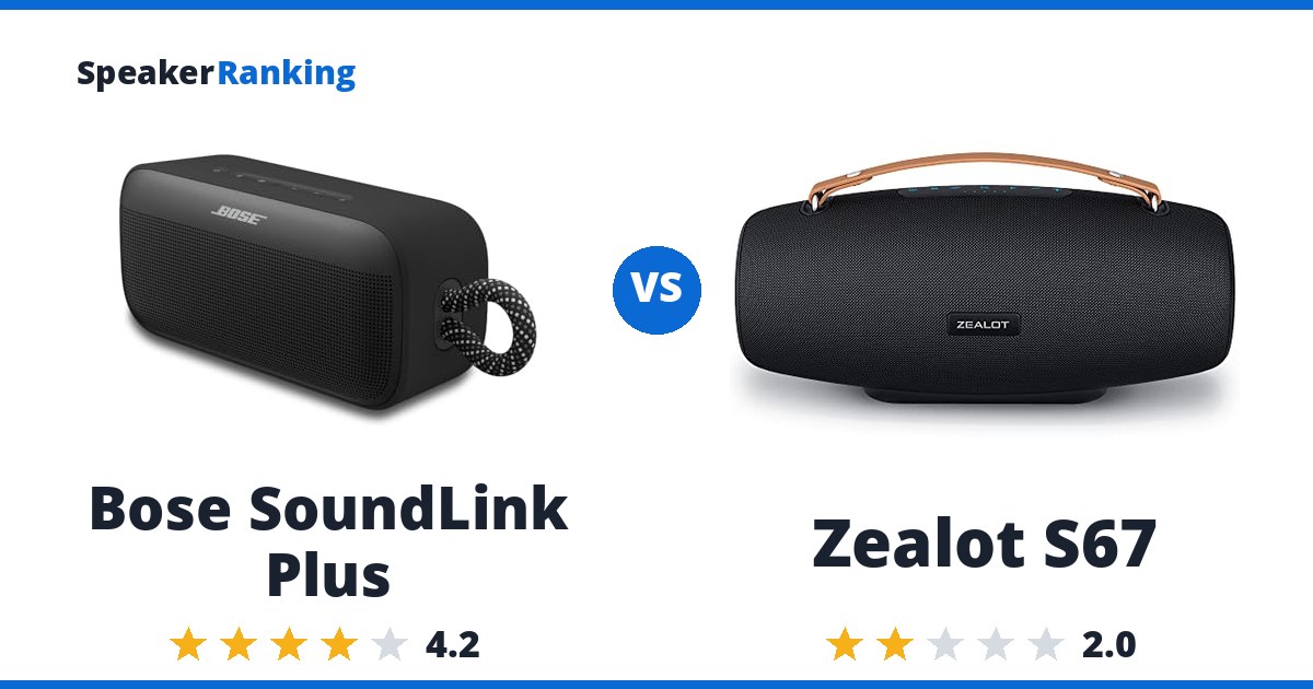 Bose SoundLink Plus vs Zealot S67