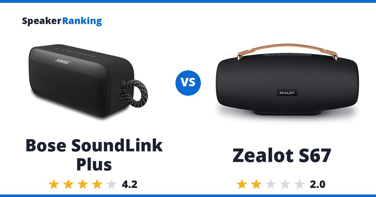 Bose SoundLink Plus vs Zealot S67