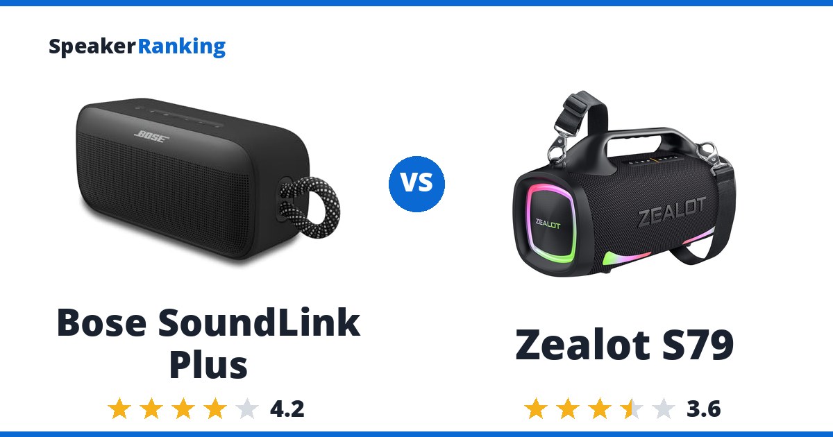 Bose SoundLink Plus vs Zealot S79