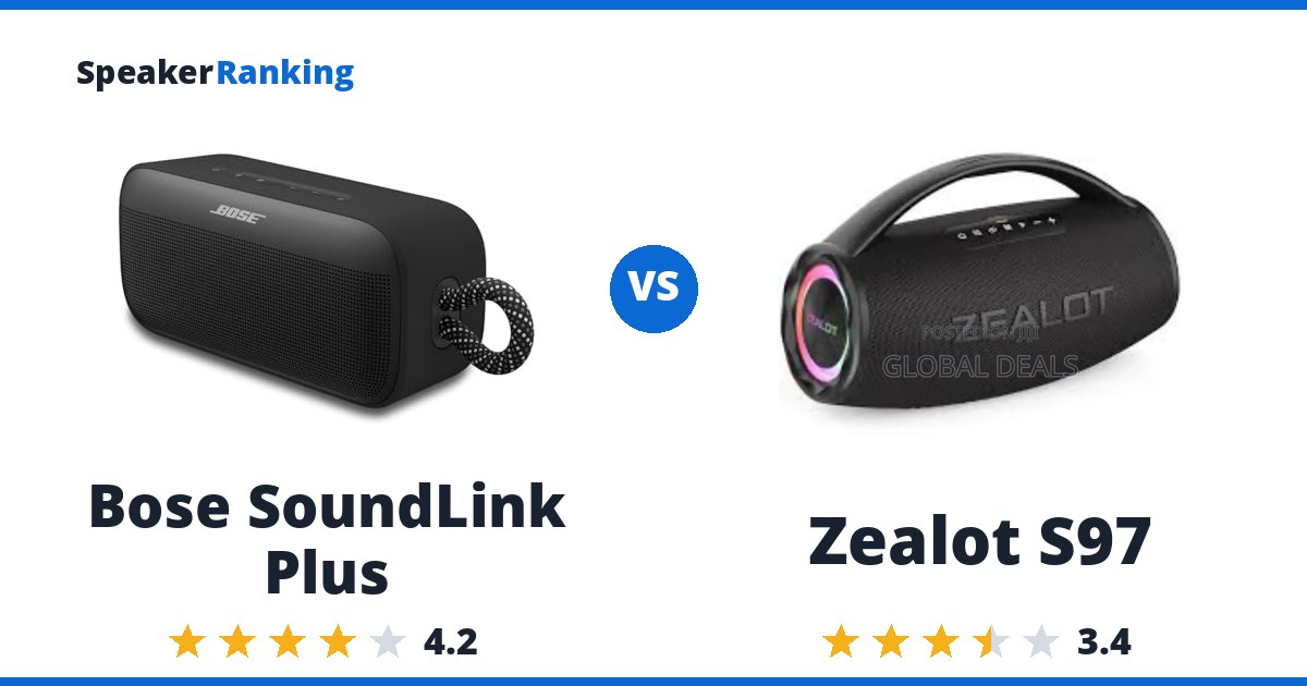 Bose SoundLink Plus vs Zealot S97