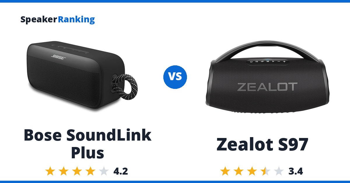 Bose SoundLink Plus vs Zealot S97