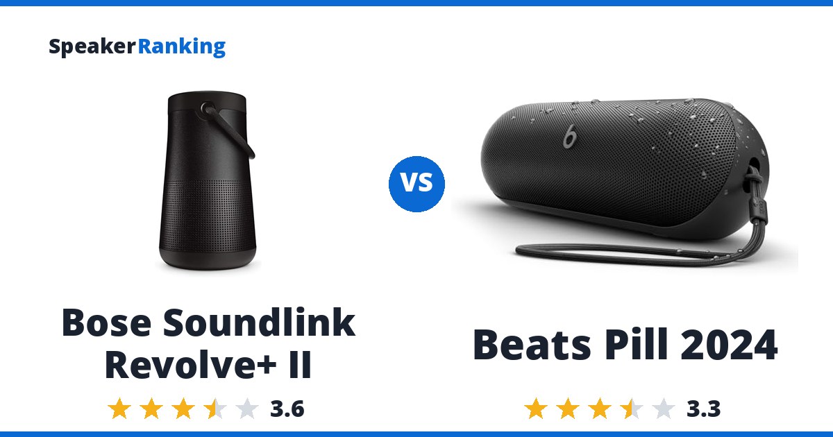 Bose Soundlink Revolve+ II vs Beats Pill 2024