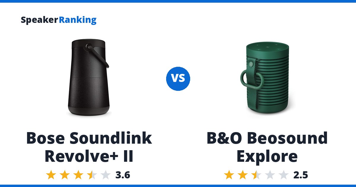 Bose Soundlink Revolve+ II vs B&O Beosound Explore
