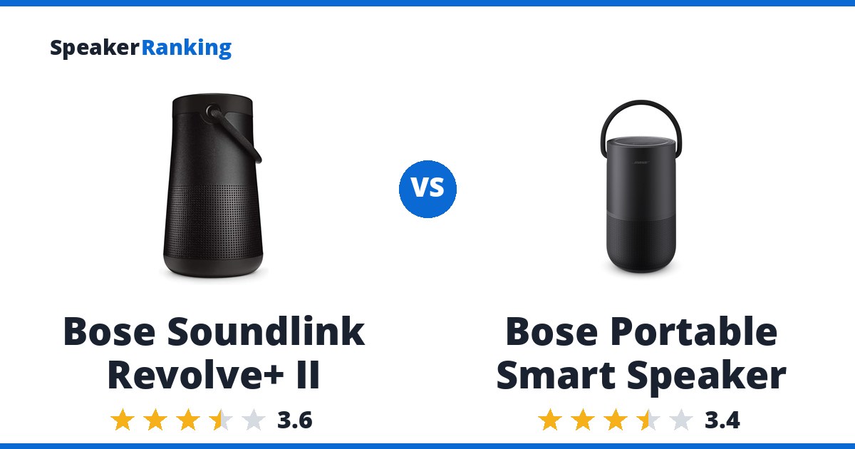 Bose Soundlink Revolve+ II vs Bose Portable Smart Speaker
