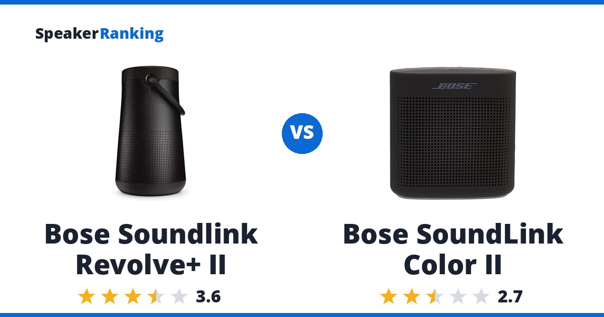 Bose Soundlink Revolve+ II vs Bose SoundLink Color II