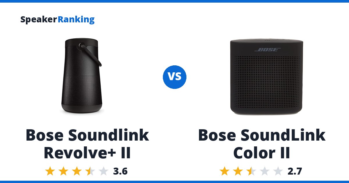 Bose Soundlink Revolve+ II vs Bose SoundLink Color II
