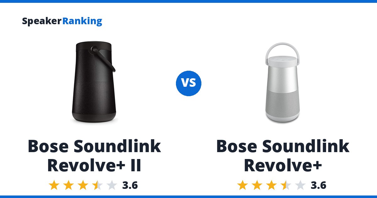 Bose Soundlink Revolve+ II vs Bose Soundlink Revolve+