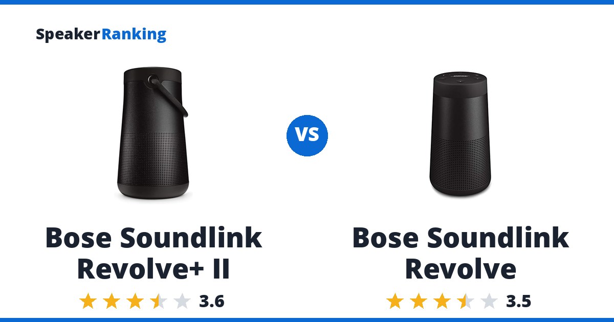 Bose Soundlink Revolve+ II vs Bose Soundlink Revolve