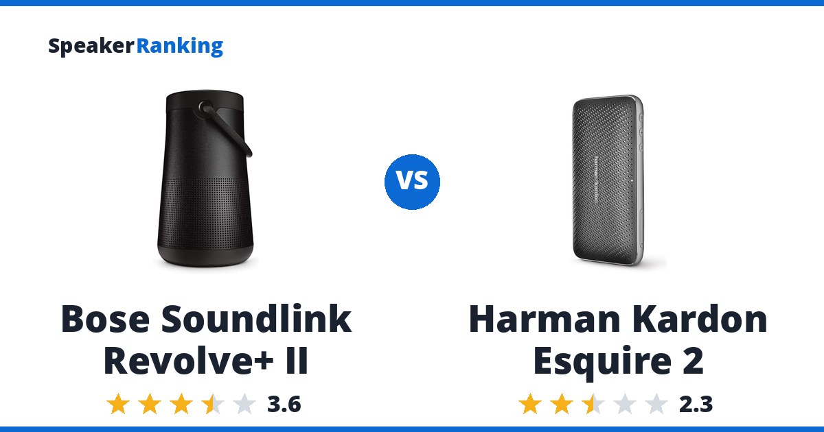 Bose Soundlink Revolve+ II vs Harman Kardon Esquire 2