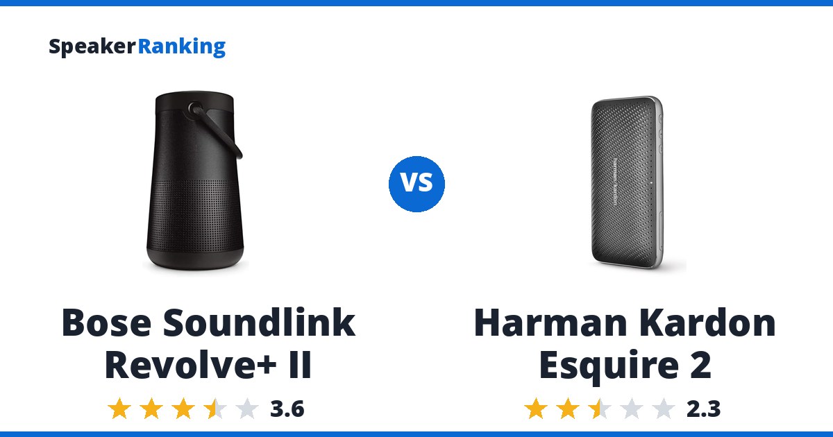 Bose Soundlink Revolve+ II vs Harman Kardon Esquire 2
