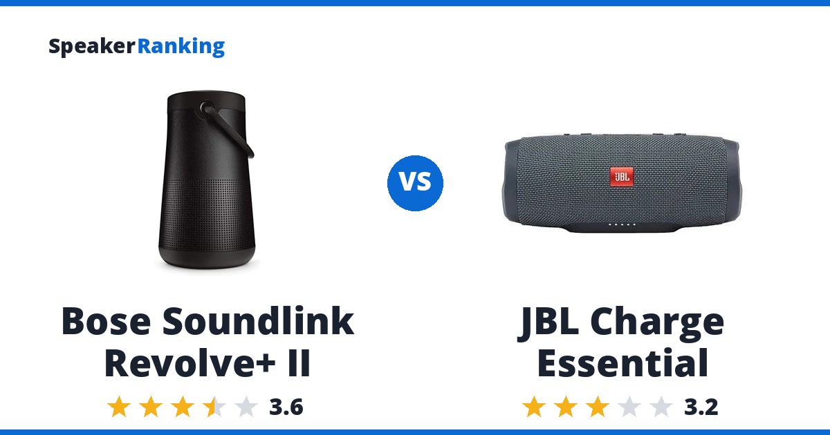 Bose Soundlink Revolve+ II vs JBL Charge Essential