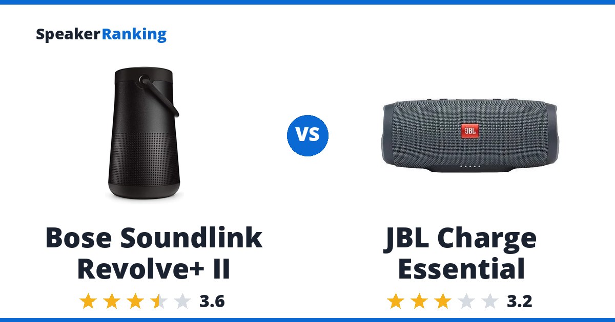 Bose Soundlink Revolve+ II vs JBL Charge Essential