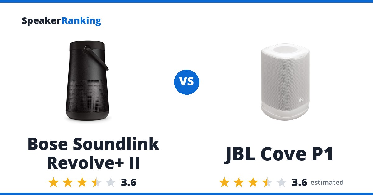 Bose Soundlink Revolve+ II vs JBL Cove P1