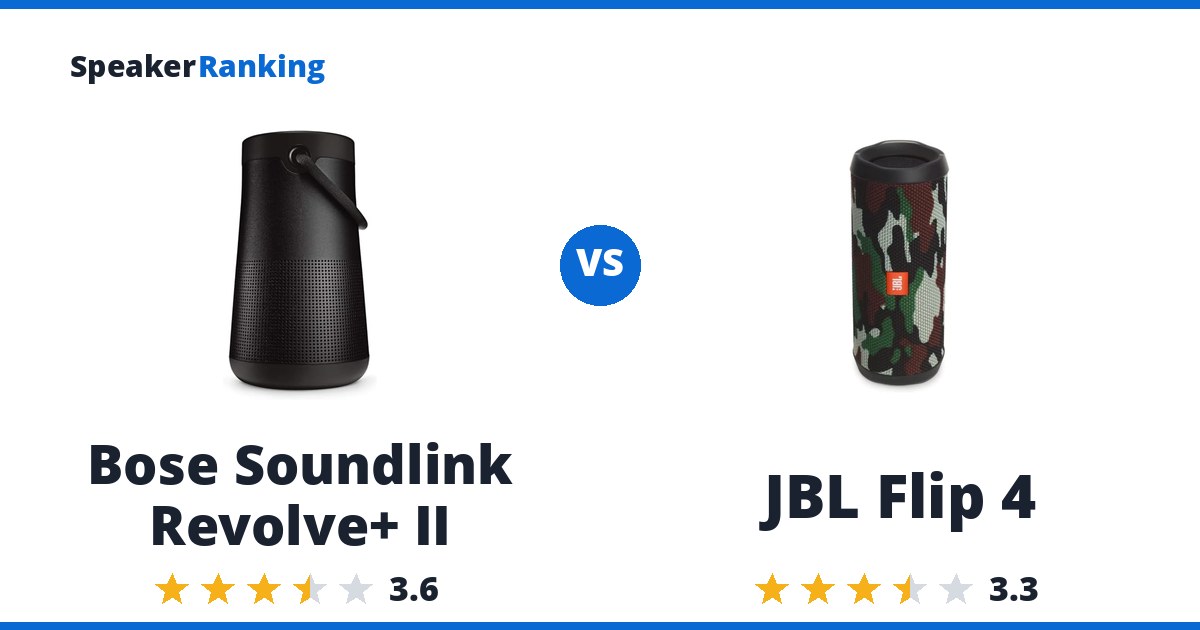 Bose Soundlink Revolve+ II vs JBL Flip 4