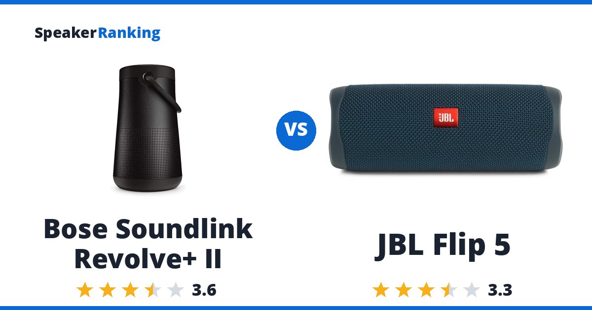 Bose Soundlink Revolve+ II vs JBL Flip 5