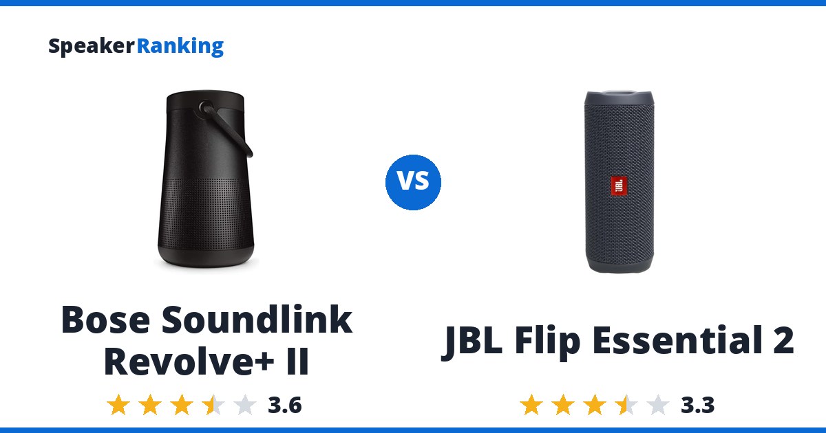Bose Soundlink Revolve+ II vs JBL Flip Essential 2
