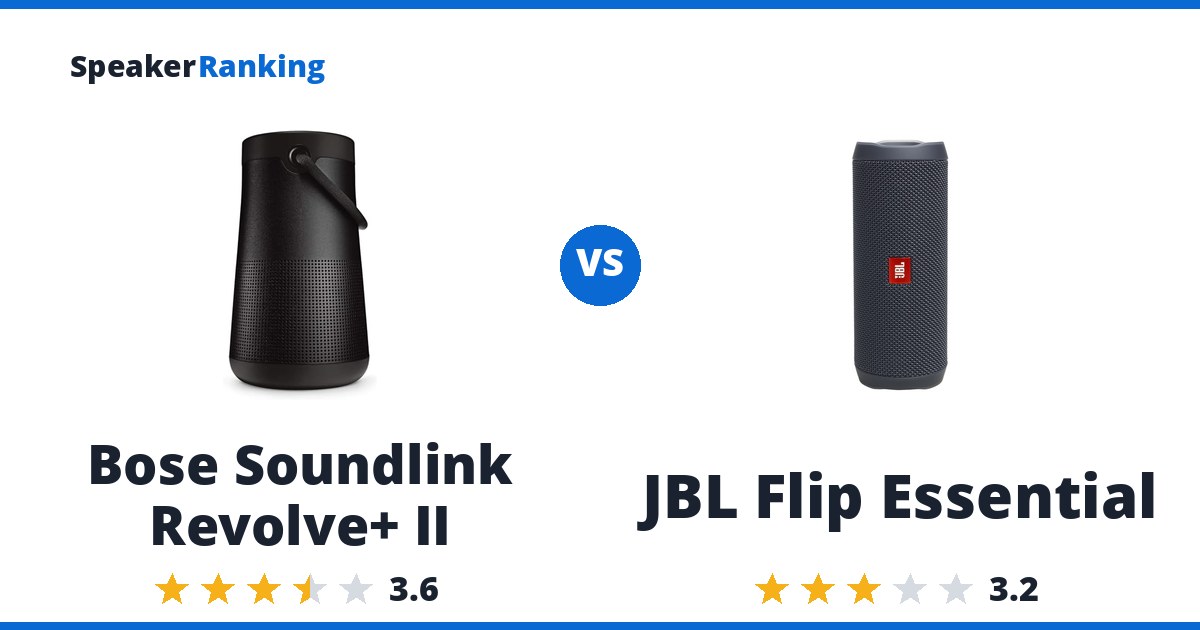 Bose Soundlink Revolve+ II vs JBL Flip Essential