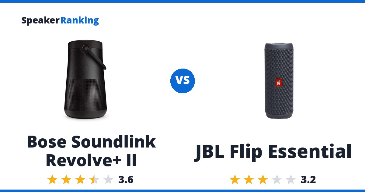 Bose Soundlink Revolve+ II vs JBL Flip Essential