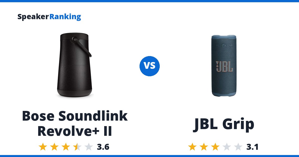 Bose Soundlink Revolve+ II vs JBL Grip