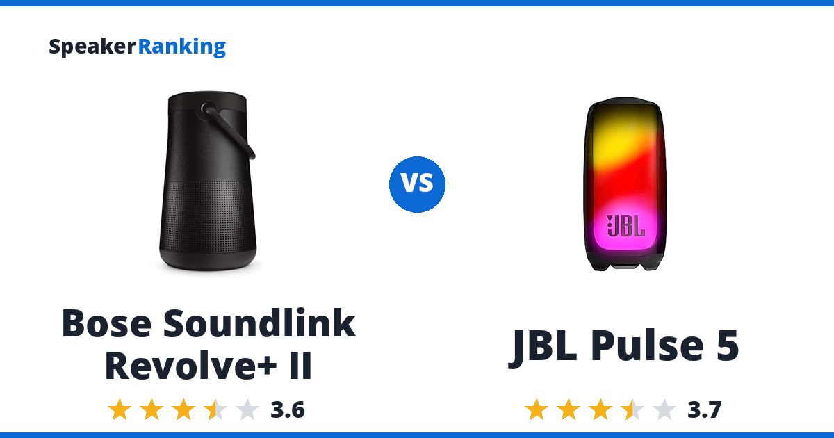 Bose Soundlink Revolve+ II vs JBL Pulse 5
