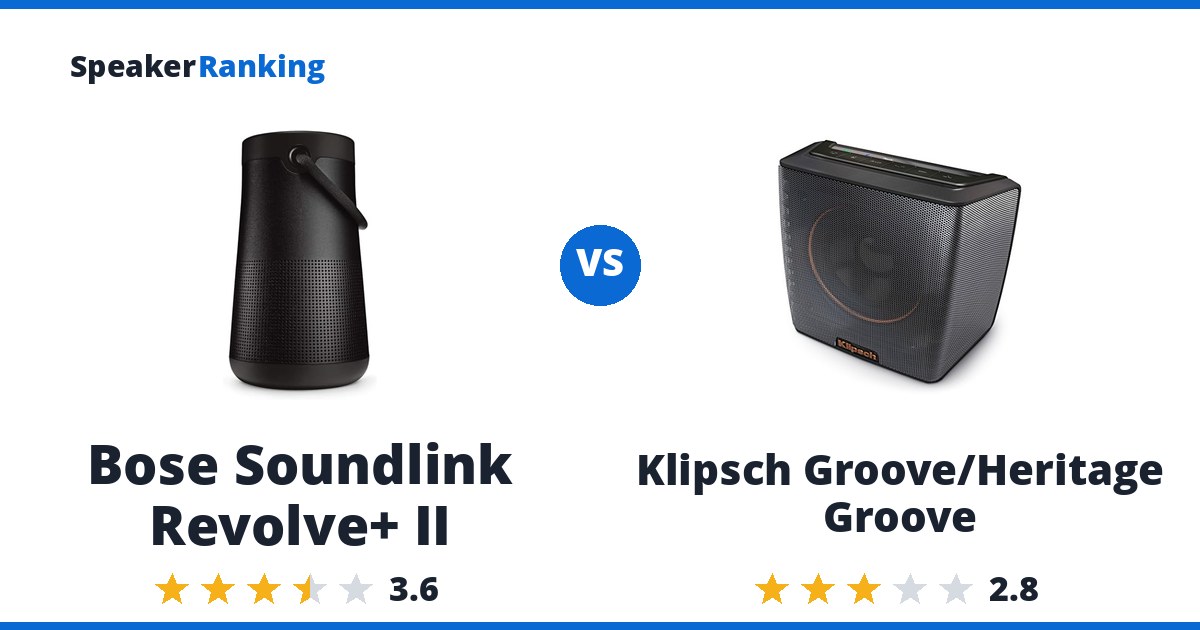 Bose Soundlink Revolve+ II vs Klipsch Groove/Heritage Groove