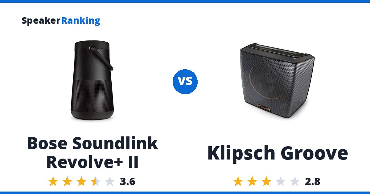 Bose Soundlink Revolve+ II vs Klipsch Groove