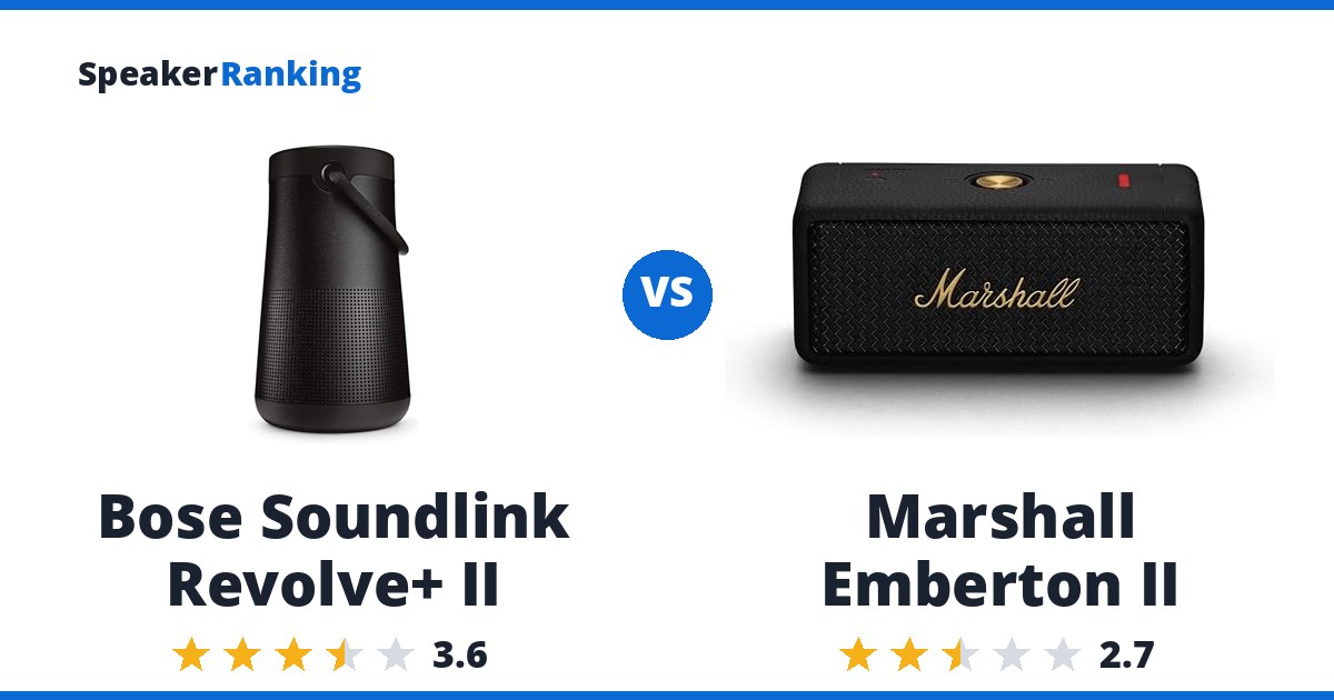 Bose Soundlink Revolve+ II vs Marshall Emberton II