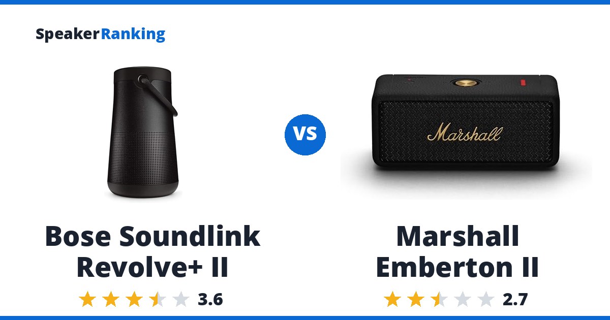 Bose Soundlink Revolve+ II vs Marshall Emberton II