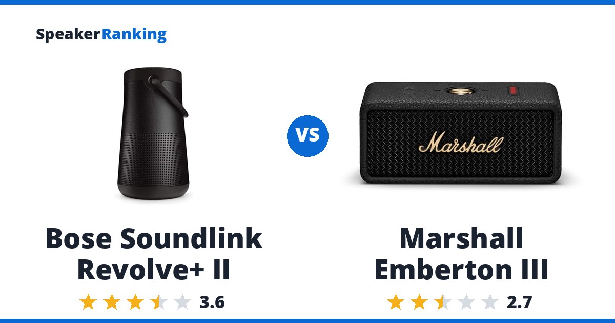 Bose Soundlink Revolve+ II vs Marshall Emberton III
