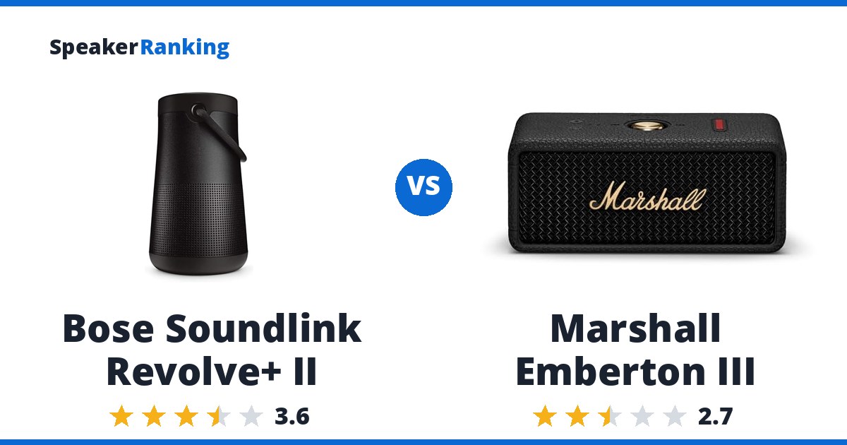 Bose Soundlink Revolve+ II vs Marshall Emberton III