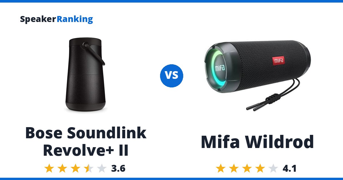 Bose Soundlink Revolve+ II vs Mifa Wildrod