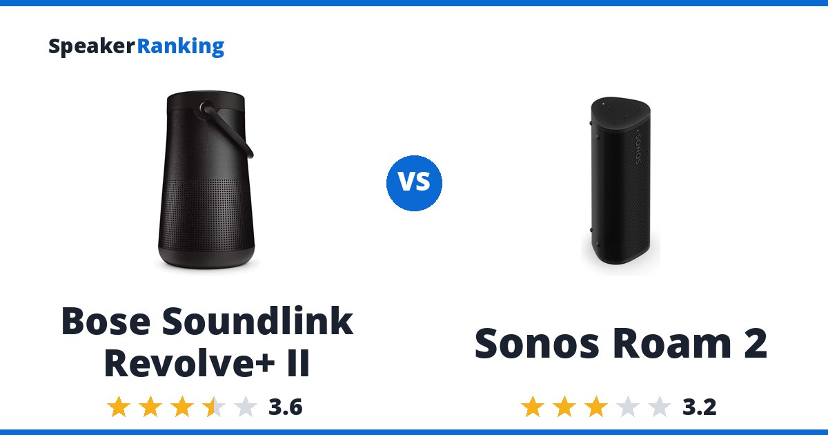 Bose Soundlink Revolve+ II vs Sonos Roam 2