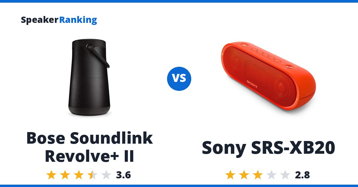 Bose Soundlink Revolve+ II vs Sony SRS-XB20