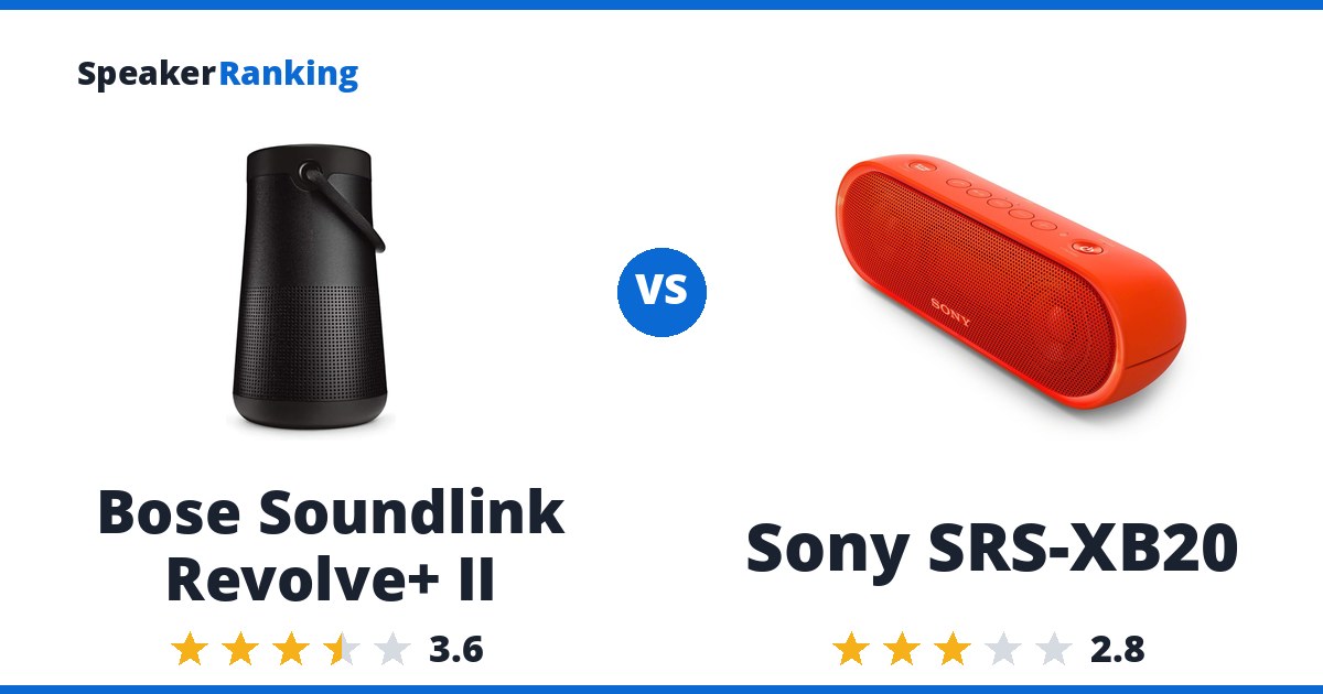 Bose Soundlink Revolve+ II vs Sony SRS-XB20