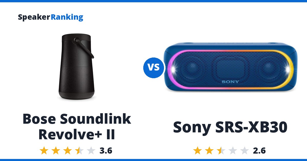 Bose Soundlink Revolve+ II vs Sony SRS-XB30