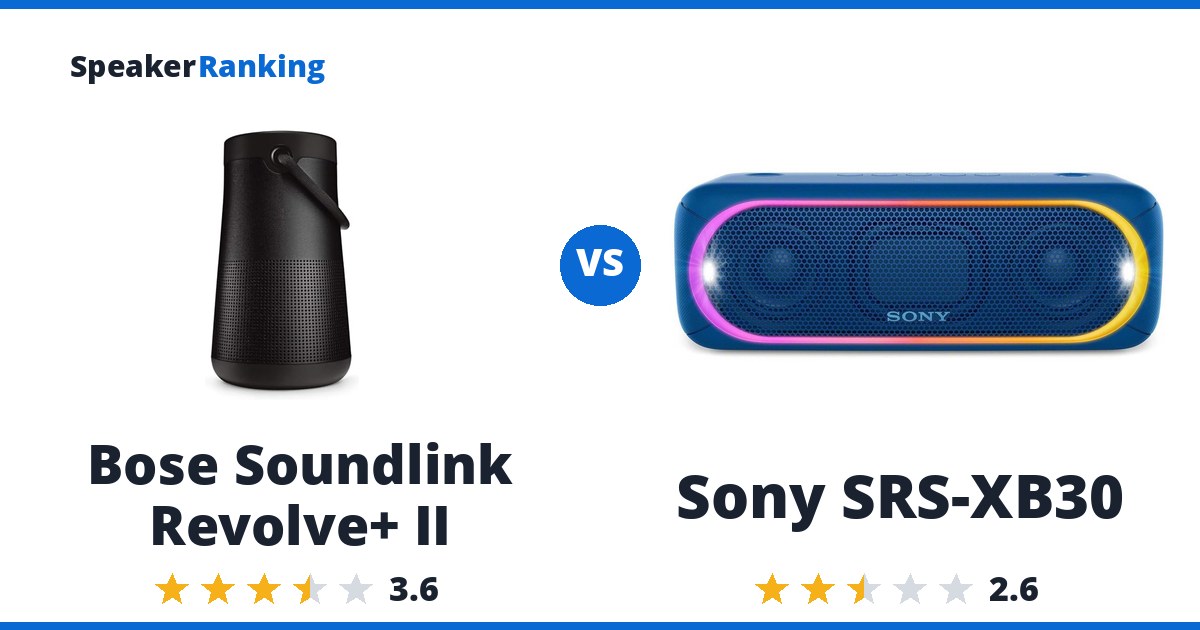 Bose Soundlink Revolve+ II vs Sony SRS-XB30