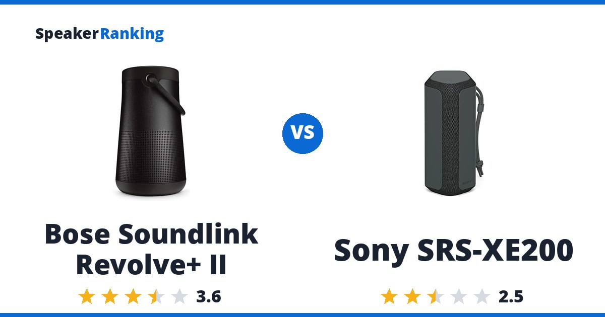 Bose Soundlink Revolve+ II vs Sony SRS-XE200