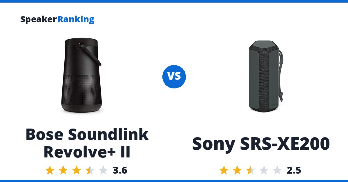 Bose Soundlink Revolve+ II vs Sony SRS-XE200